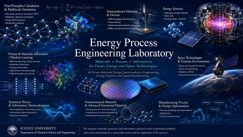Energy Process Engineering.png