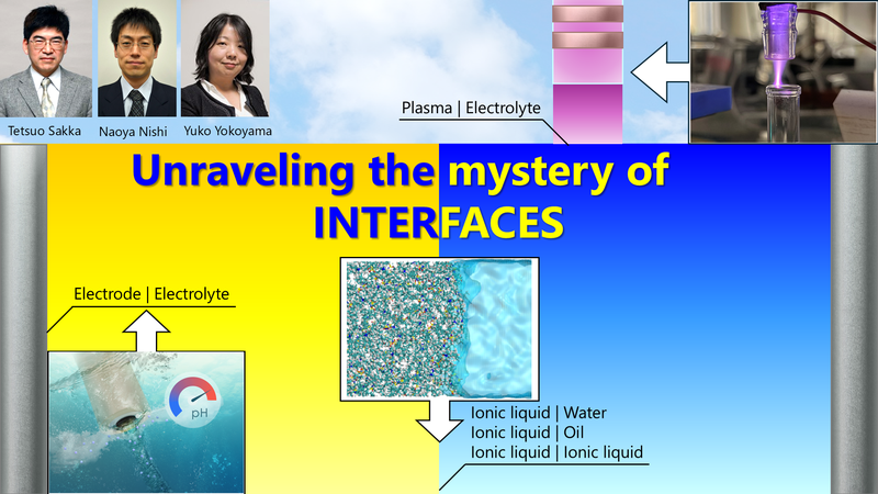 Functional Materials Chemistry.png