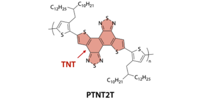 【Molecular Systems and Materials Chemistry】Performance Boost in Organic Photovoltaics with Novel Commonsense-Defying Material: Progress Toward Low Cost and Practical Large-Area Applications