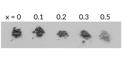 【Molecular Systems and Materials Chemistry】From Protons to Hydrides: A New Route to Hydride-Containing Oxides