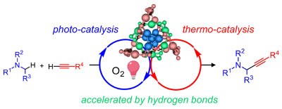 【材料・分子システム化学領域】1つで3役を担う金ナノクラスター触媒を開発 ―階層構造が生み出す多機能性―