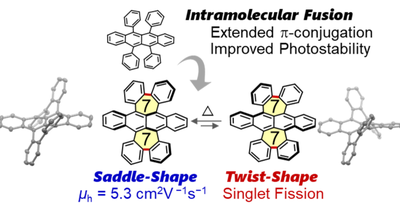 【材料・分子システム化学領域】分子を「曲げる」ことで有機半導体の光耐久性を向上 ―光に強く高性能な次世代材料の開発に成功―